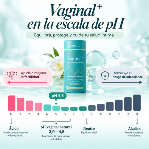 Vaginal+ Gel antibacterial nocturno
